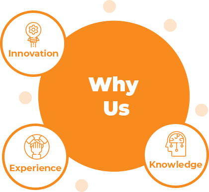 why-us